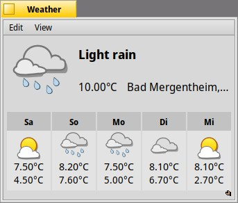 It works!There's still much to do before the application is fully functional again,but it can now show a complete weather forecast as it should.